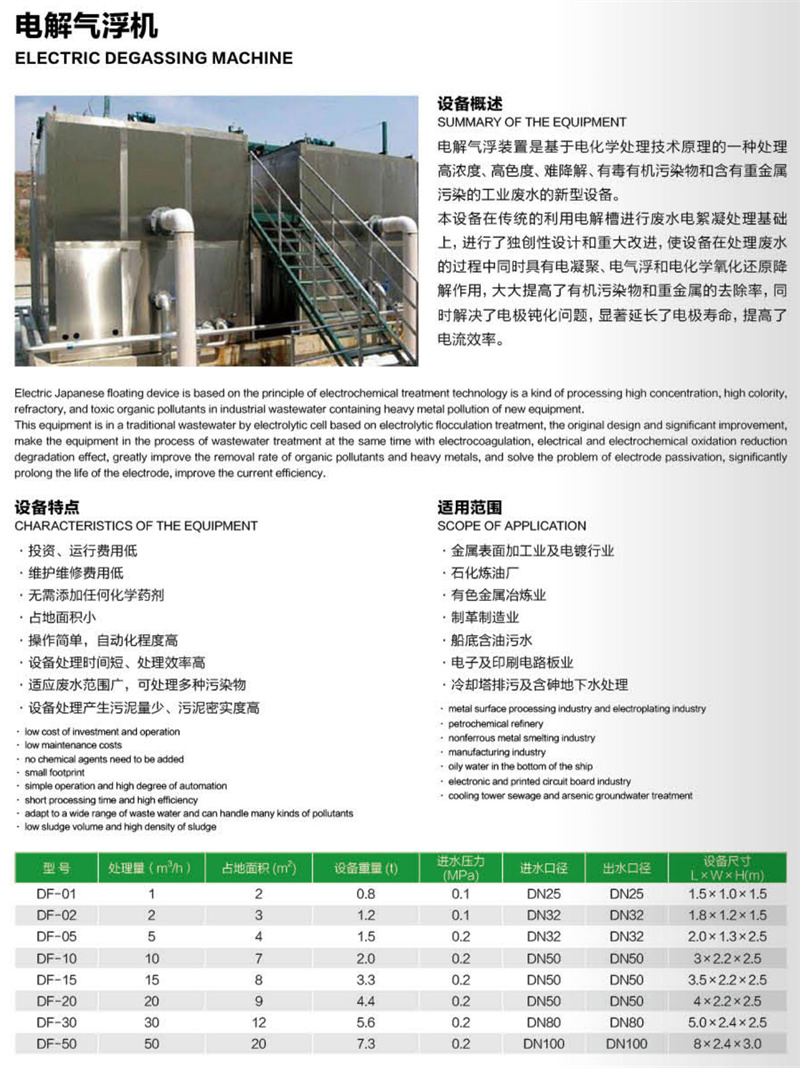 电解气浮机.jpg